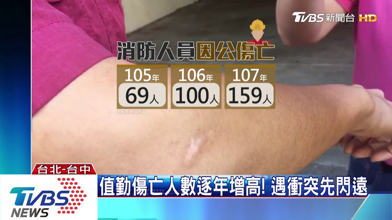 處理酒醉、情緒不穩 救護人員最常挨揍