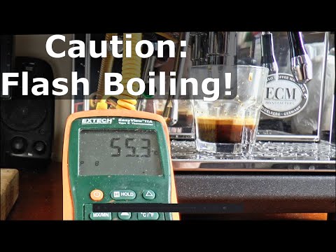 Synchronika II Blues: Too Much of a Good Thing?