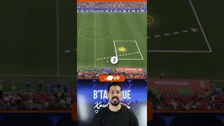 وهبي كيربحك بالطريقة اللي نتا باغيها... وهاد هو الدليل thumbnail