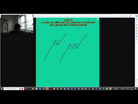Video Market Maker Dashboard by G labs