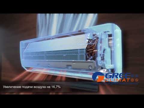 Gree Pular R32 Inverter