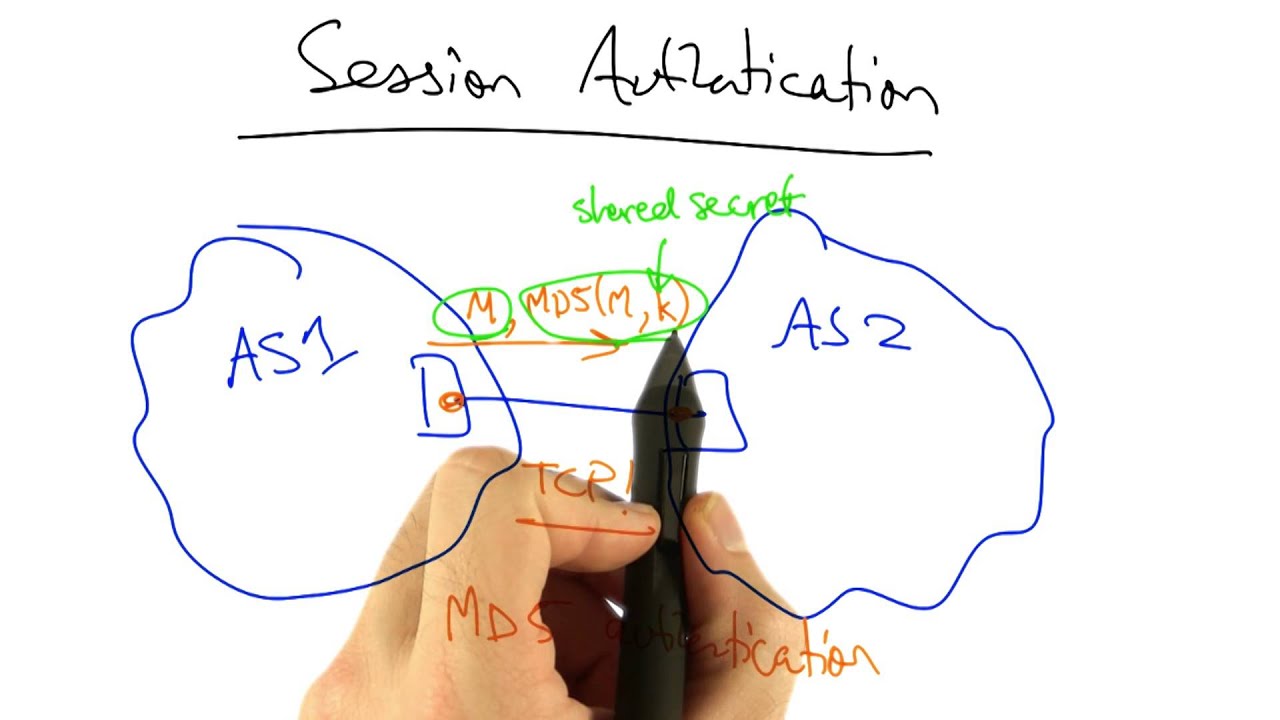 Data Center (Intradomain) Traffic Engineering - Georgia Tech - Software Defined Networking