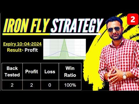 Iron Fly Strategy with Adjustments | Stock Market Trading