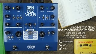 Video thumbnail for Glou-Glou - Rendez-Vous by Knobs