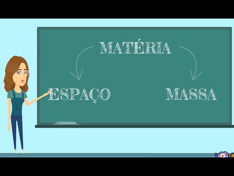 Átomos e moléculas