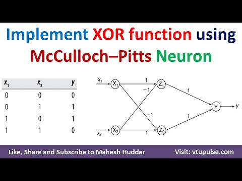 6. Implement XOR function using McCulloch–Pitts neuron Soft Computing Machine Learning Mahesh Huddar