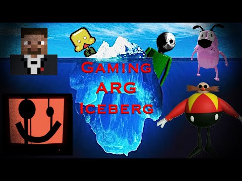 The Gaming ARG Iceberg Explained