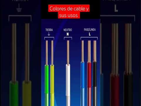 colores de cable eléctrico y sus usos