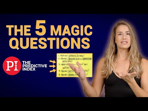 What is the PREDICTIVE INDEX and how does it work?