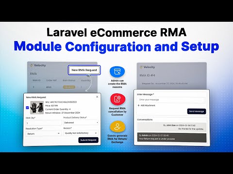 Laravel eCommerce RMA:- Module Configuration and Setup