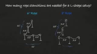 VIP Crowd Control Rope Stanchion L Shape Setup