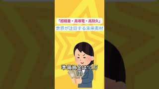 #日本経済#日本株##日本金融#金融ニュース#経済情報