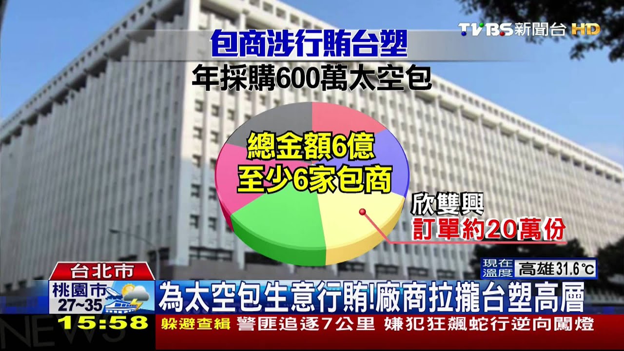 搶生意家族內鬨! 么子檢舉父兄行賄台塑