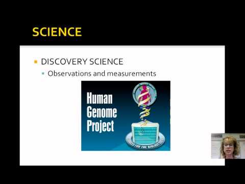 AP Biology Ch.1 Intro. to Biology cvitale