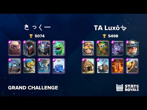 きっくー vs TA Luxô✨ [GRAND CHALLENGE]