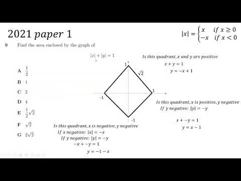 TMUA: Modulus/Absolute value function questions