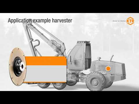 Application example harvester - Lenze Selection & KTR Systems GmbH