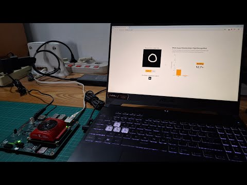 FPGA Course 2 | CNN Accelerator for Digit Recognition