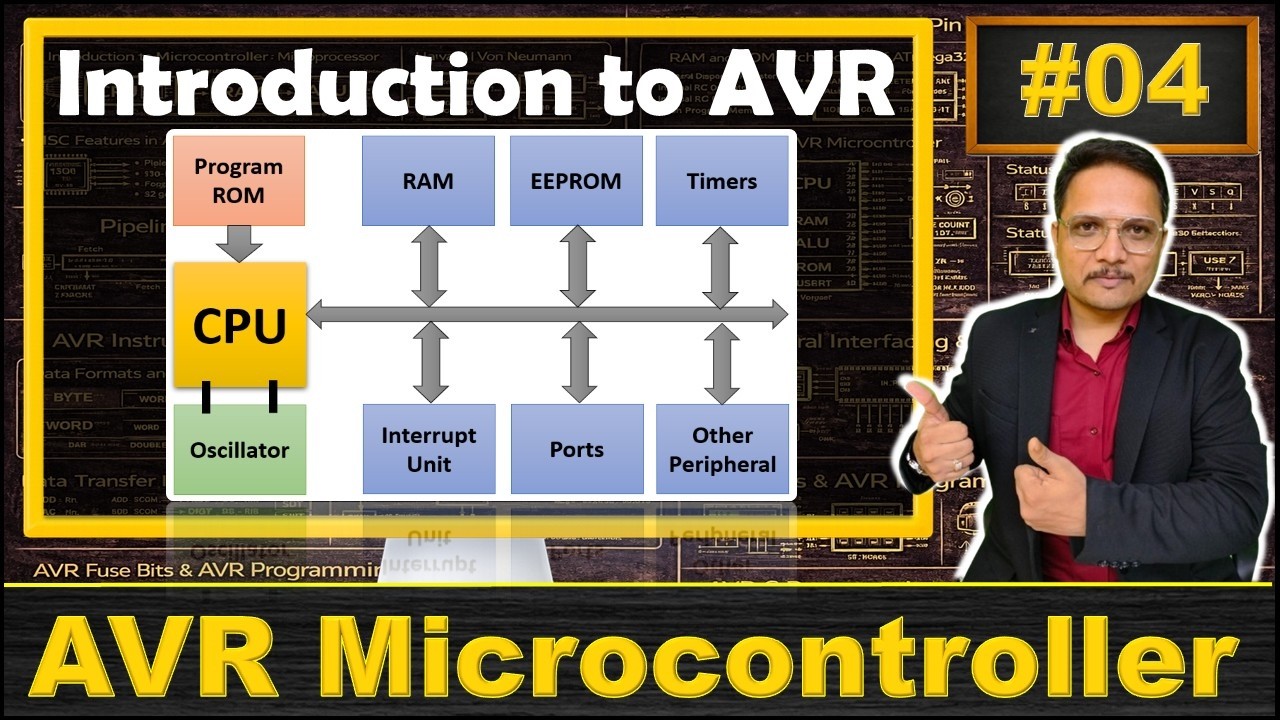 Introduction to AVR Microcontrollers: Basics and Key Features