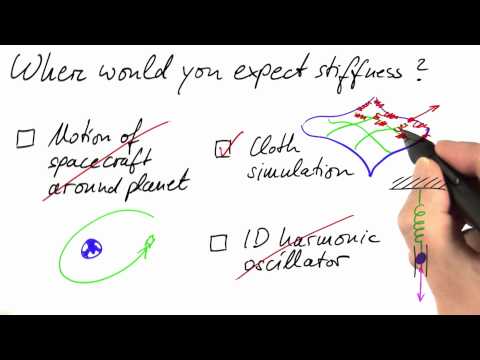 Predicting Stiffness Solution - Differential Equations in Action