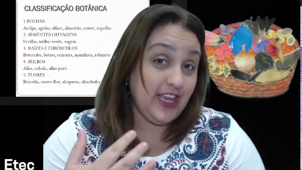 Técnica Dietética I - Hortaliças