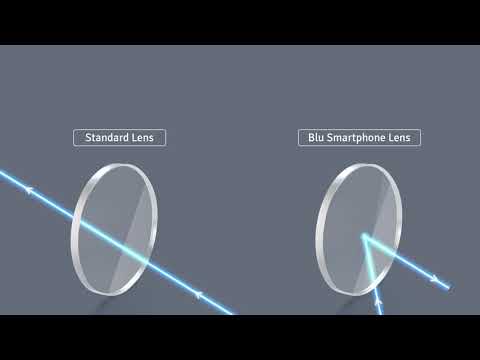 Introducing Blu Smartphone Lenses.