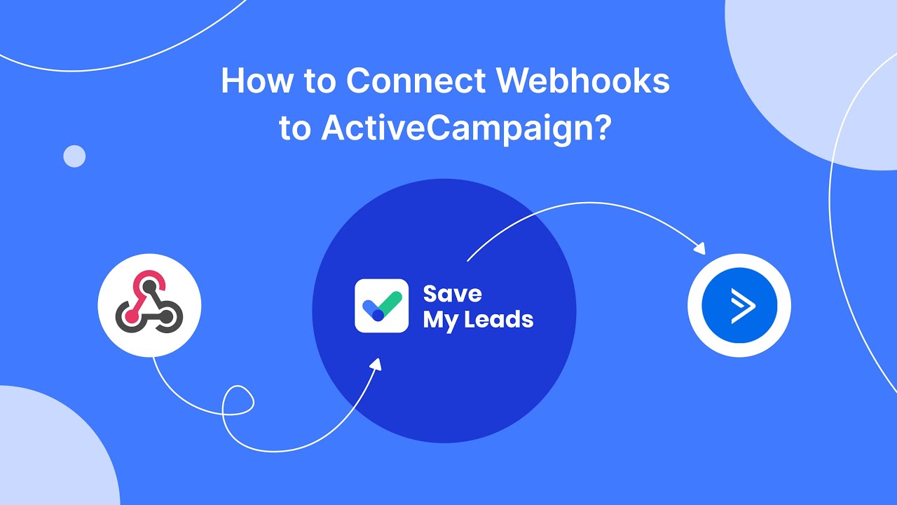 How to Connect Webhooks to ActiveCampaign (contacts)