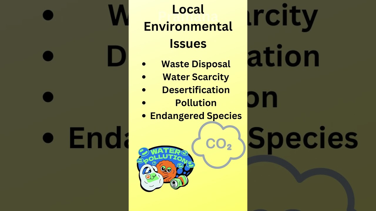 Local Environmental Issues / Regional And Global Environmental Issues 2023