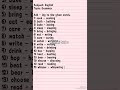 Add Ing To The Words RashmiSudev Englishgrammar Shorts