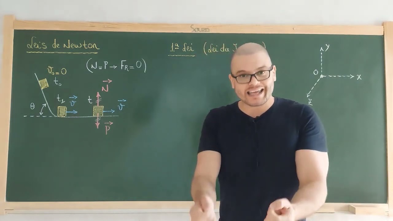 70: Física I e Mec. Geral - Primeira Lei De Newton e Referencial Inercial