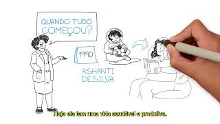 Você sabe o que é a terapia gênica?
