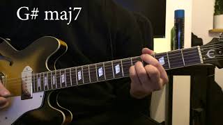 Caravan Palace - Aftermath - Guitar chords VERSION