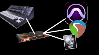 Video thumbnail for V-Control Setup with Digidesign Control24 | Pro Tools | Reaper | Windows 10 by Tobias Parker