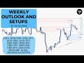 Weekly outlook and setups VOL 150 (23-27.05.2022) | FOREX