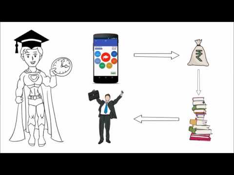 Kratika Srivastava Study gem Ad