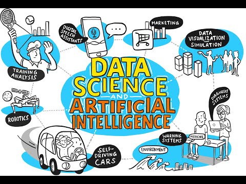 Elements of Data Science and Artificial Intelligence: Machine Learning II, Prof. Dr. Bernt Schiele