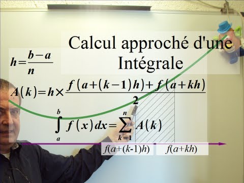 Calcul Approché d'une Intégrale