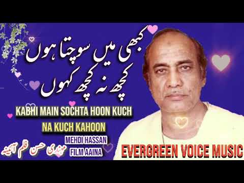 kabhi main sochta hoon kuch na kuch kahoon  urdo remix song  jhankar