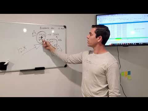 Turn 100k into 4M$ 😱 (The easy way)