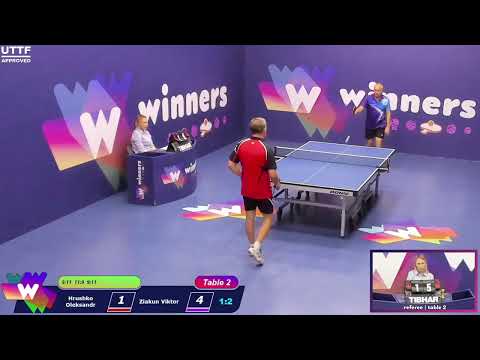 Winners League  28.08.21 Hrushko Oleksandr - Ziakun Viktor 14:00