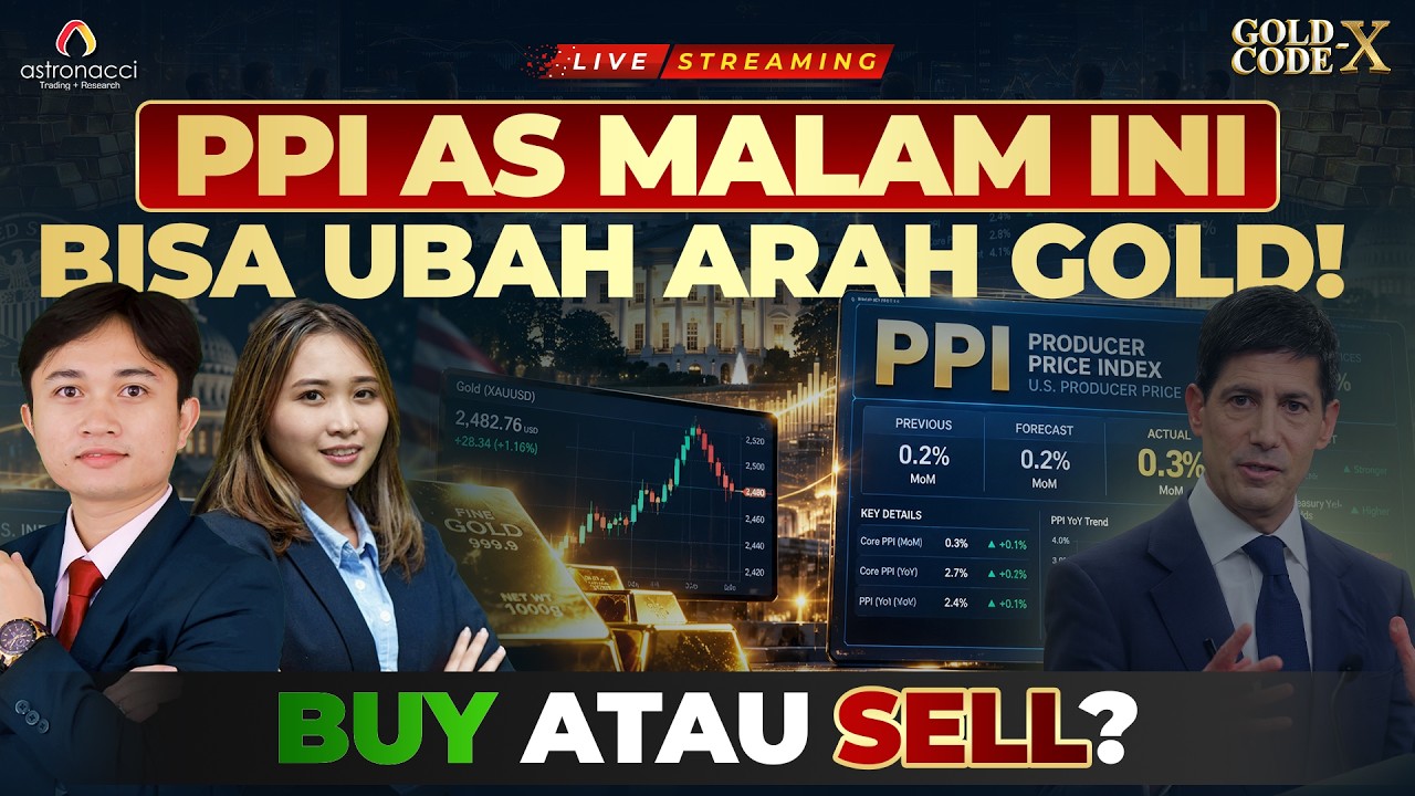 PPI AS Bisa Ubah Arah Gold! Saatnya Buy atau Lebih Baik Tunggu?