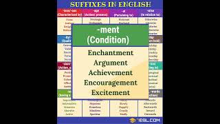Suffix Made Simple for English Learners