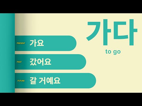 [20 Minutes] 80 Basic Korean Verbs in Present, Past and Future Tenses