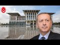 INILAH PRESIDEN TURKI Dari Masa Ke Masa