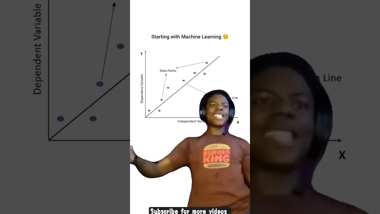 machine learning #ml #ai #programmers #codememes #memes #viral #funny #codingmemes