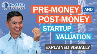 Pre-Money & Post-Money Startup Valuation - Explained Visually