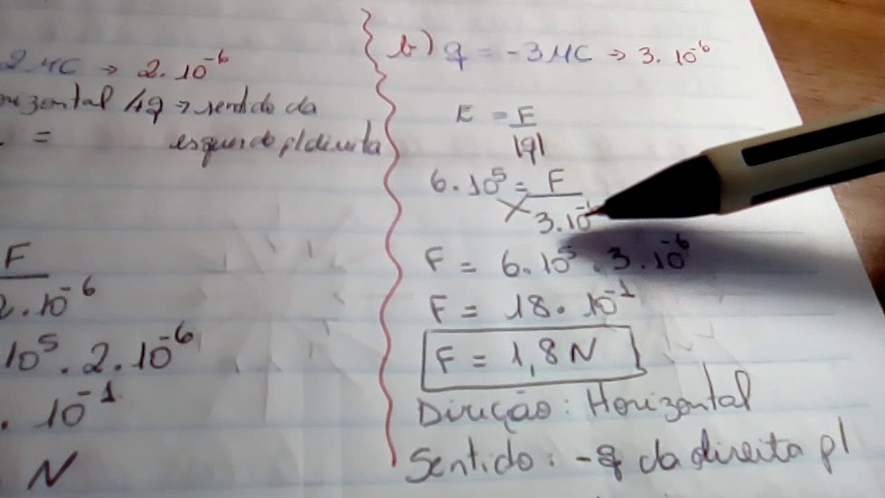 Intensidade do campo elétrico (exemplos)