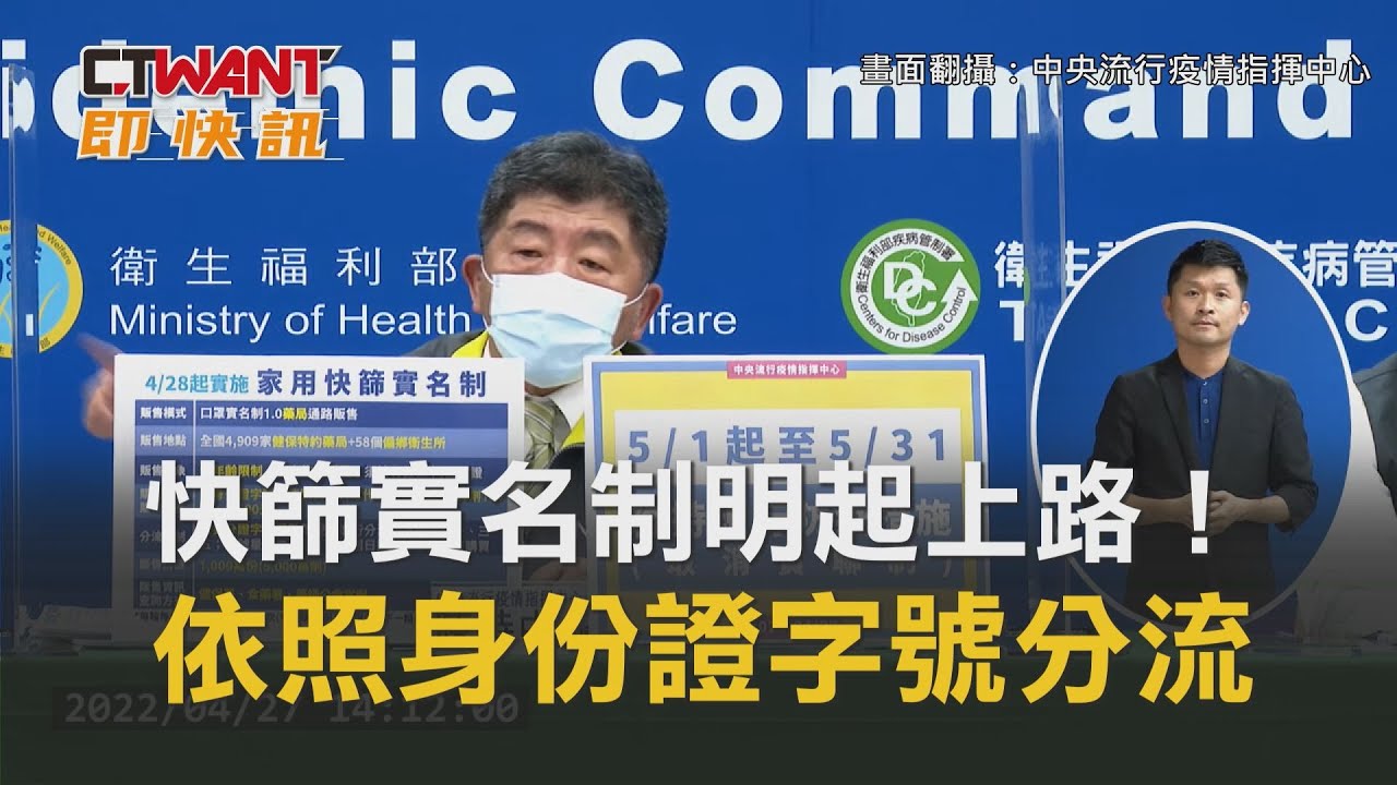 圖說-快篩實名制明起上路！依照身份證字號分流　每人每輪可買5劑