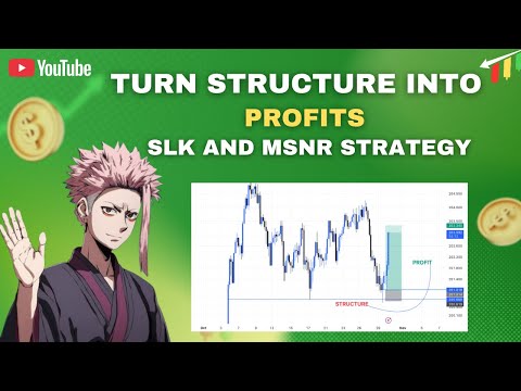 HOW TO BUILD YOUR TRADING BIAS USING ADVANCED SLK & MNSR STRATEGY || STEP BY STEP GUIDE 