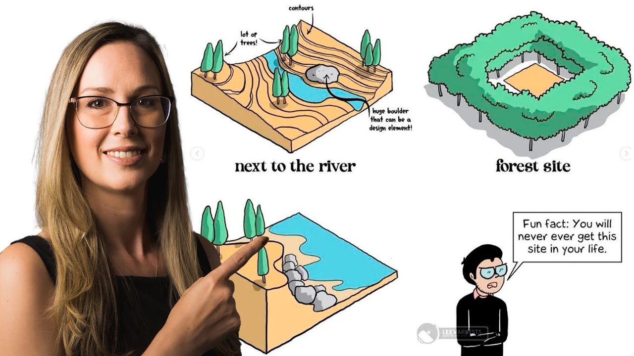 Tipos de Terreno para Projetos: O Que Você Precisa Saber